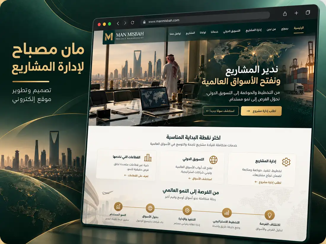 تصميم وتطوير الموقع الإلكتروني لمجموعة مان مصباح لإدارة المشاريع والتسويق الدولي